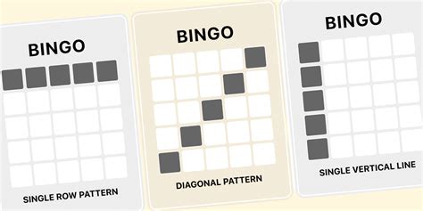 examples of bingo patterns|Bingo Patterns – Winning Combinations, Lines, Shapes & FAQ .